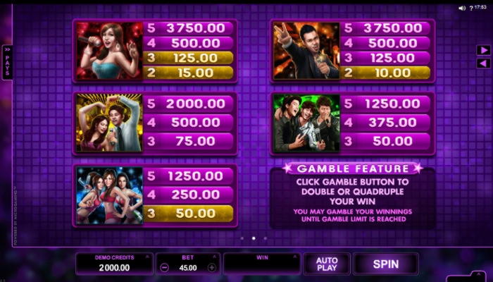 Eur 1625 no deposit bonus at Wild Blaster Casino