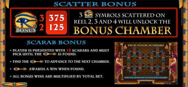 £3655 No Deposit Bonus at Leo Dubai Casino