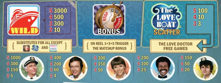 675% Casino match bonus at Casino Las Vegas