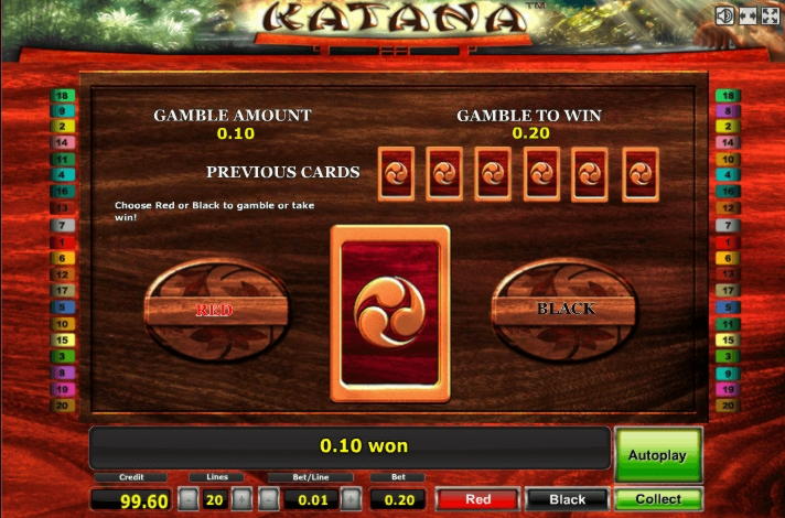 940% Casino match bonus at All Slots Casino