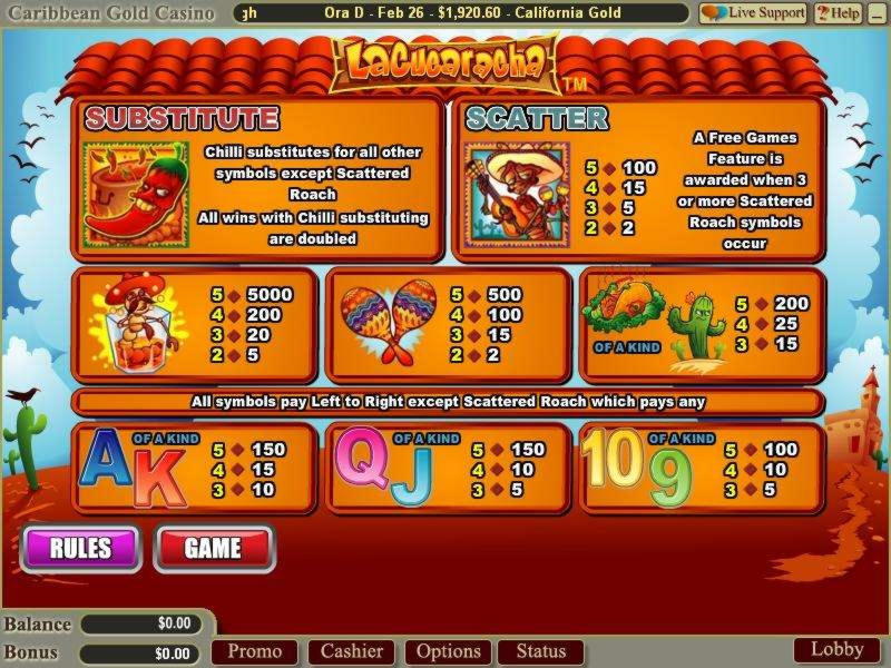 $505 Free Money at Betway Casino