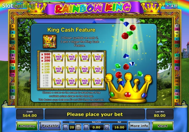 €915 Casino tournaments freeroll at Lucky Nugget Casino