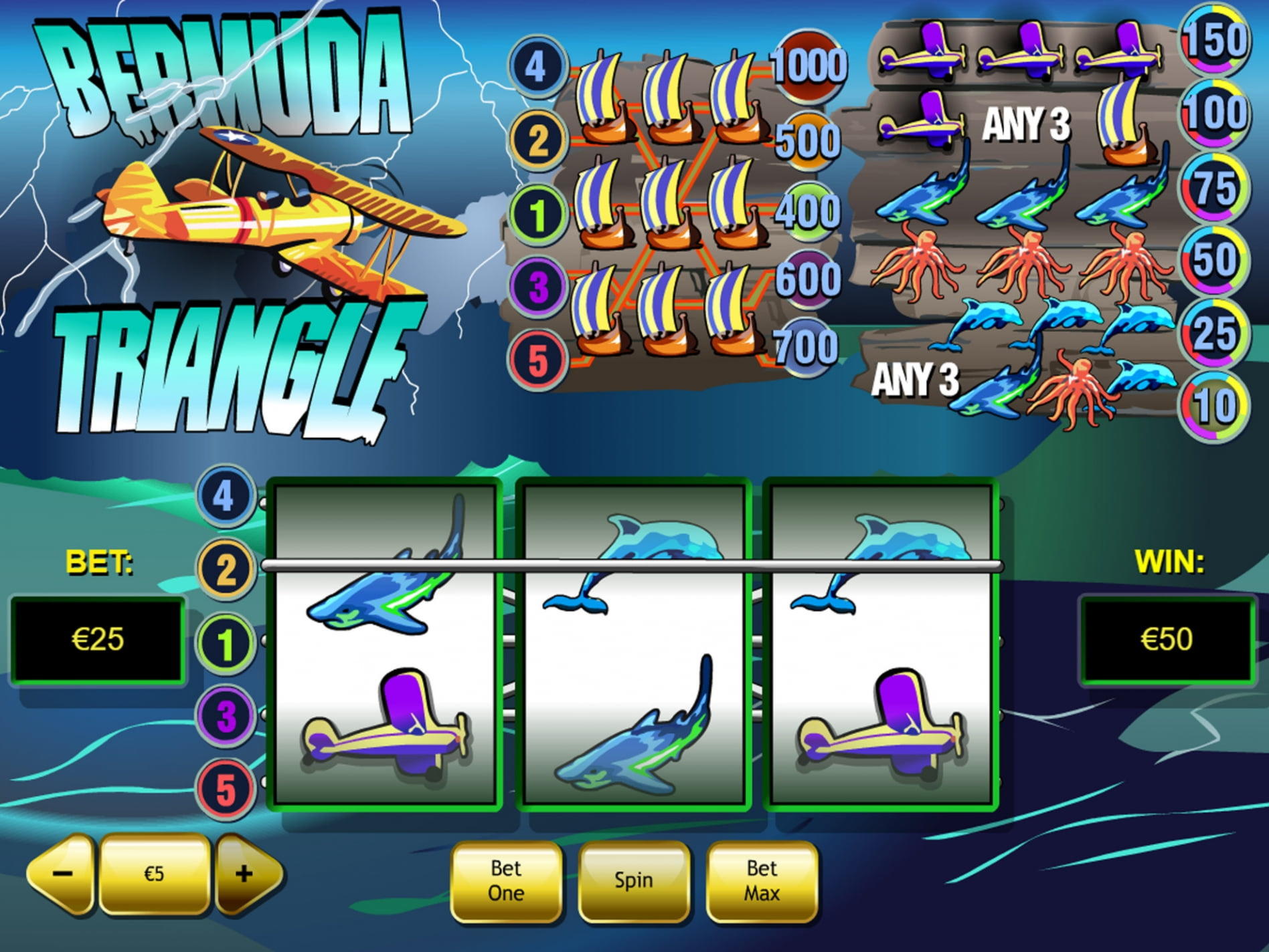 775% Deposit Match Bonus at Wild Blaster Casino