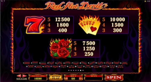 $245 Casino Tournament at Emu Casino