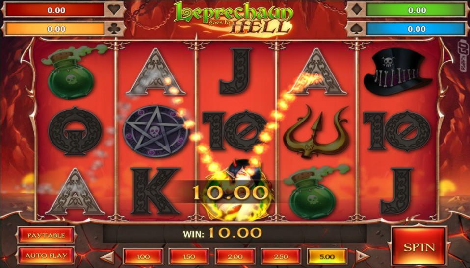 22 FREE Spins at River Belle Casino