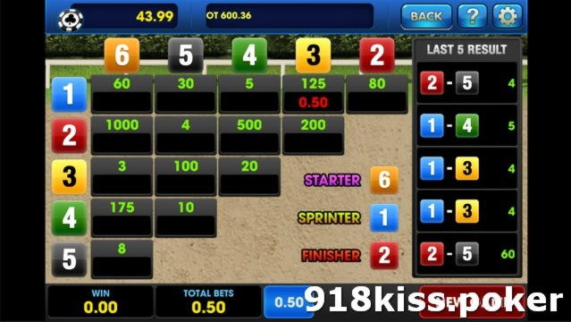 £760 Daily freeroll slot tournament at Berlin Casino 