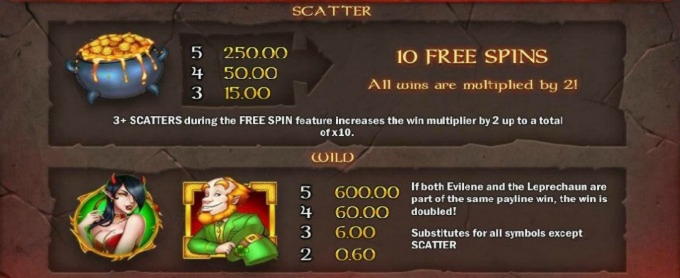 415% casino match bonus at Wild Blaster Casino