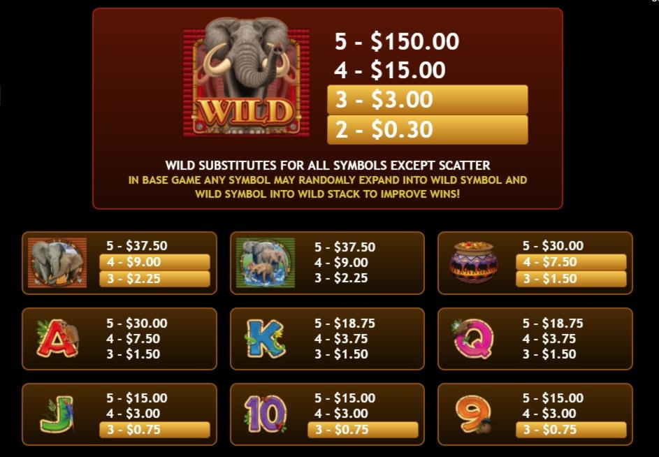 975% Welcome Bonus at Big Jackpots Casino 