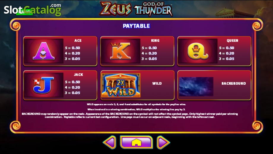 Eur 490 FREE Casino Chip at River Belle Casino