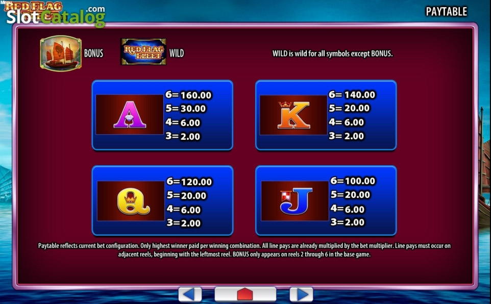 EURO 485 FREE CASINO CHIP at Yes Casino 