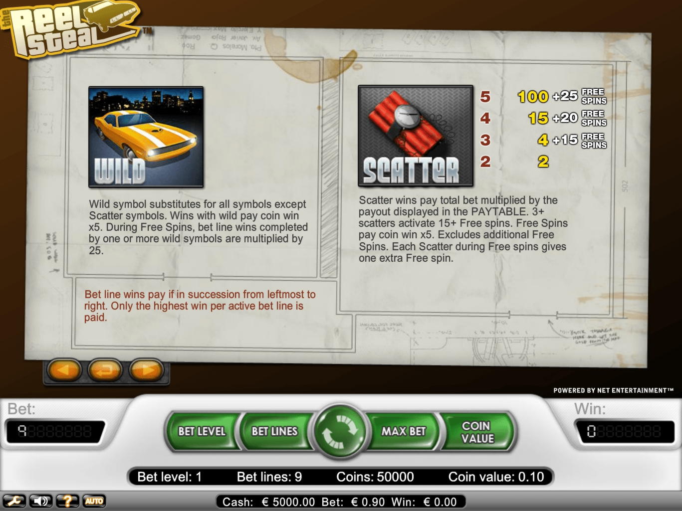 315% No Rules Bonus! at All Slots Casino