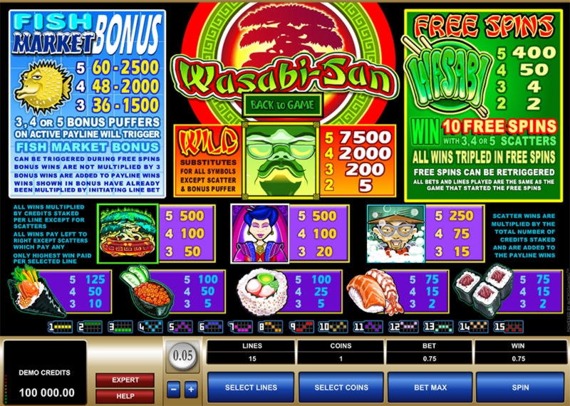 €650 Free Cash at 888 Casino