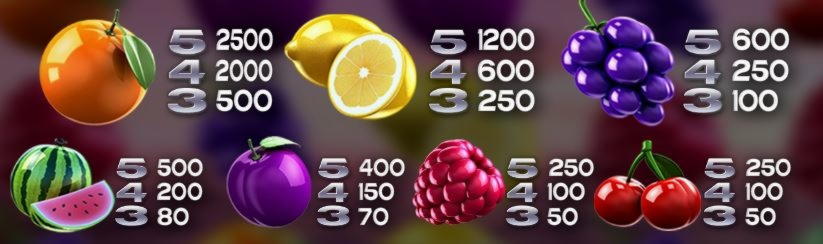 705% Best signup bonus casino at Gaming Club Casino