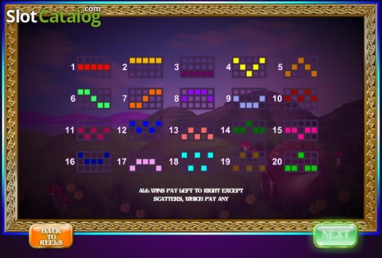 EURO 3995 NO DEPOSIT BONUS CASINO at Treasure Island Jackpots Casino (Australia Casino Mirror)