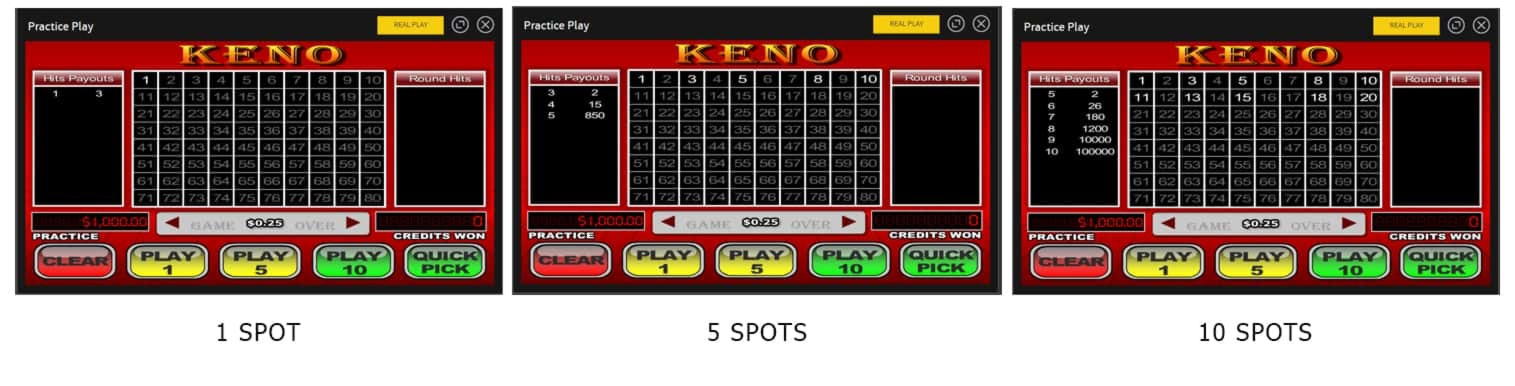 €745 No deposit bonus casino at Jelly Bean Casino