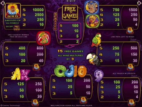 885% Best Signup Bonus Casino at Jelly Bean Casino