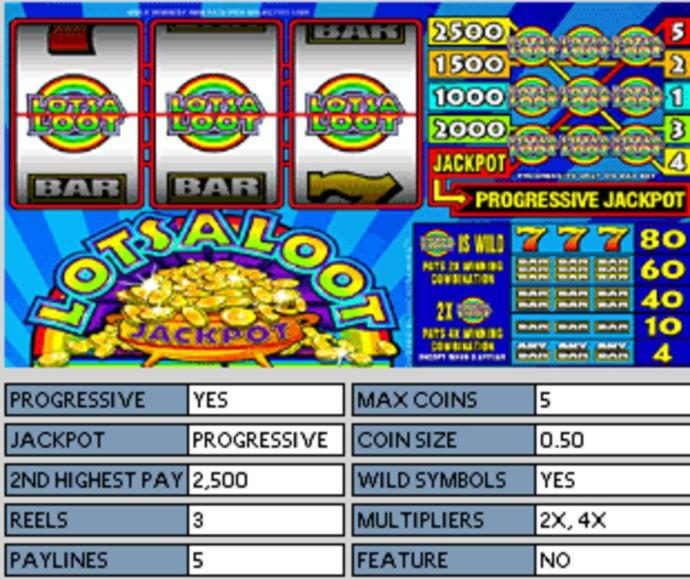 75 Free spins casino at Leo Dubai Casino