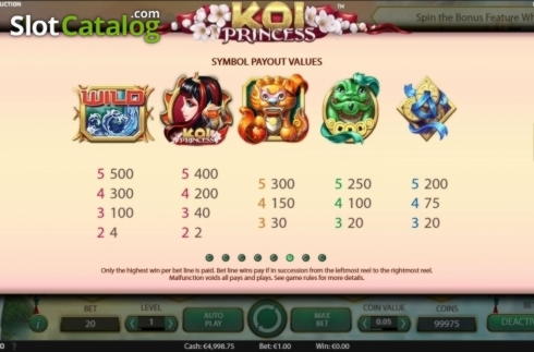 $4140 no deposit bonus at Gaming Club Casino