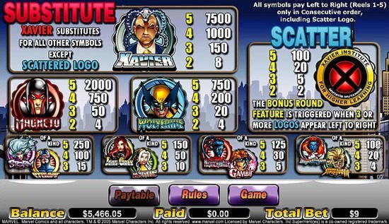 890% Best signup bonus casino at Lucky Nugget Casino