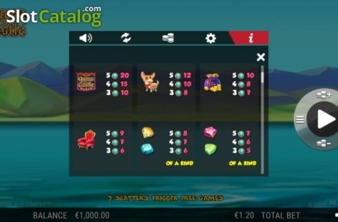 EURO 390 No deposit bonus casino at Road Casino 