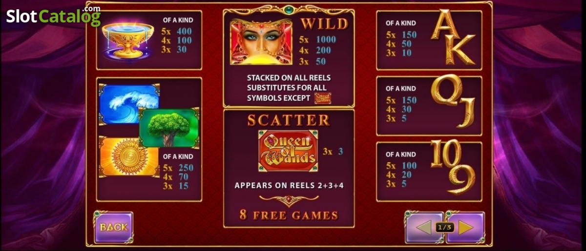 €450 free chip at bWin Casino