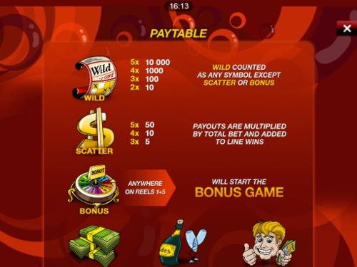 33 Free Spins at Lucky Red Casino