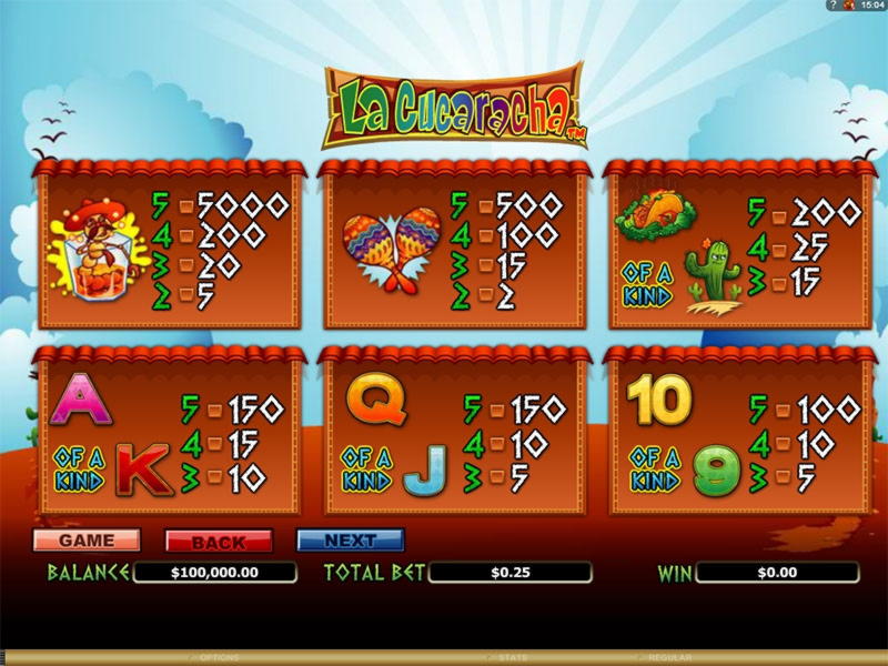 EUR 140 Online Casino Tournament at River Belle Casino