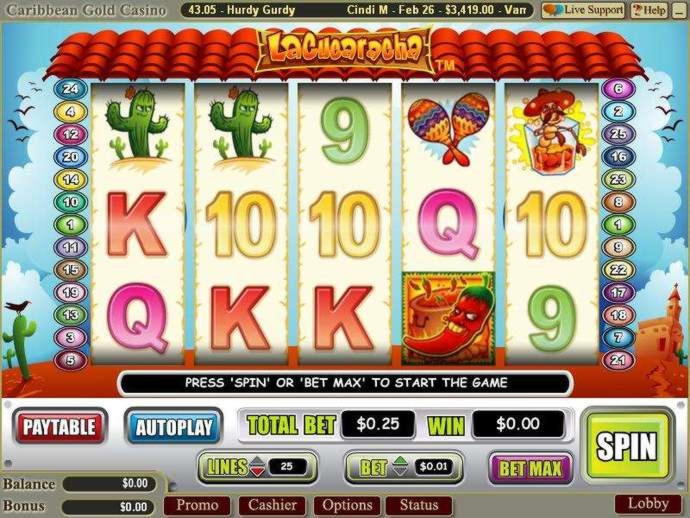﻿$855 Casino Tournament at Treasure Island Jackpots Casino (Australia Casino Mirror)
