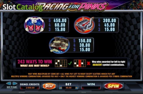 €33 Free Casino Tournament at 777 Casino