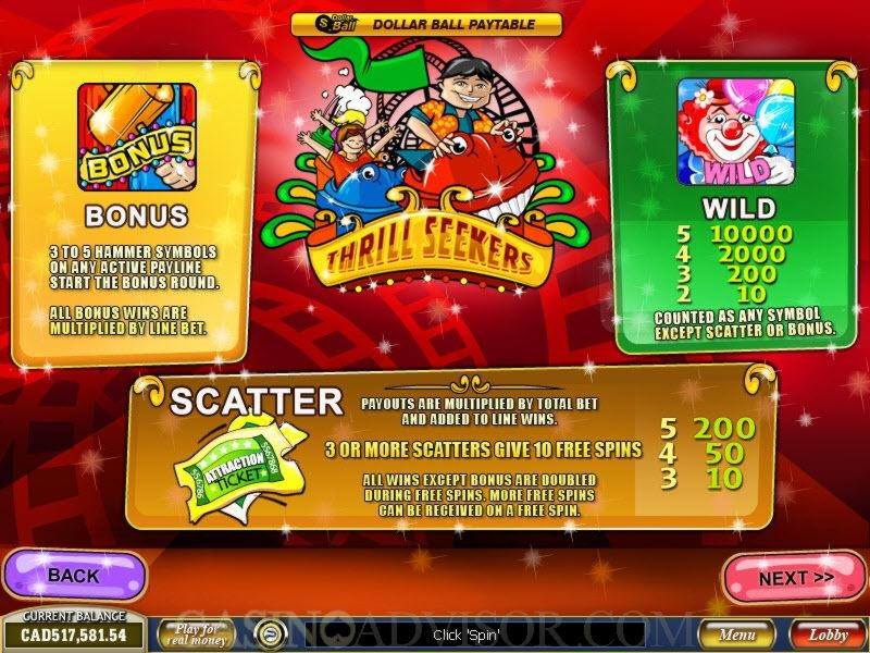 €77 Daily freeroll slot tournament at Royal Vegas Casino