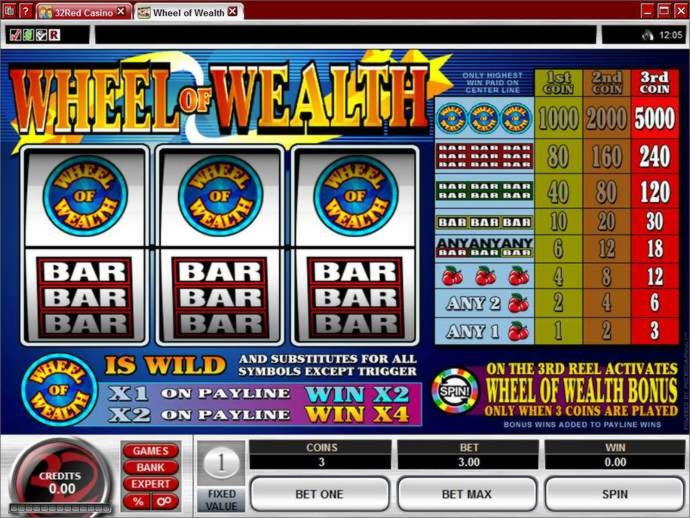 $470 Free Money at Yes Casino 