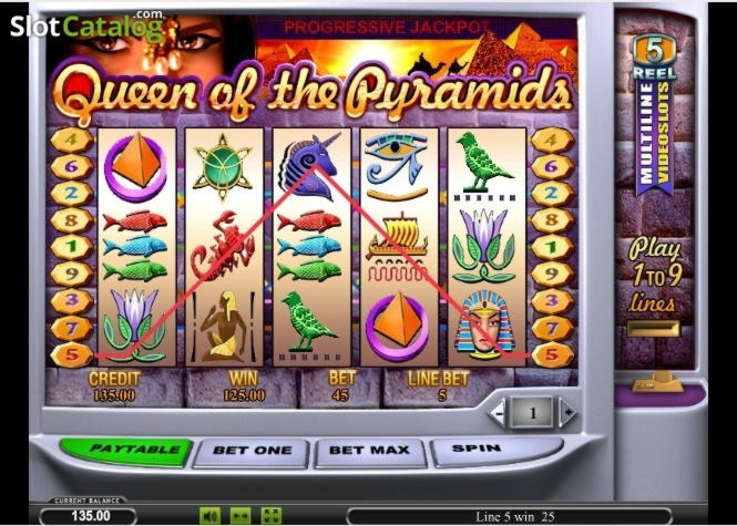 ﻿$1405 NO DEPOSIT BONUS CODE at Lucky Nugget Casino
