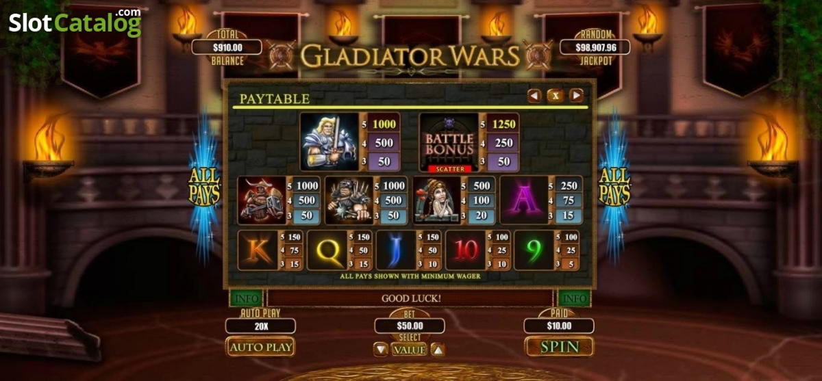145 free spins casino at Treasure Island Jackpots Casino (Australia Casino Mirror)