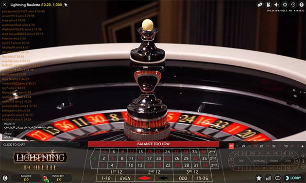 75% Best Signup Bonus Casino at bWin Casino