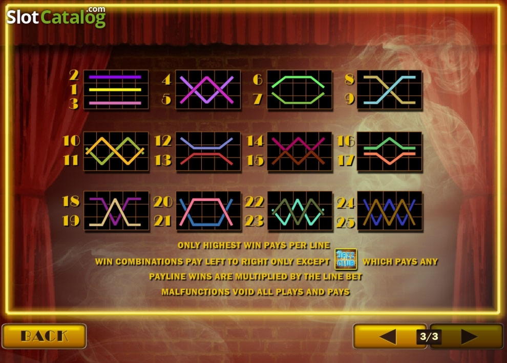 ﻿$970 Casino tournaments freeroll at Road Casino 