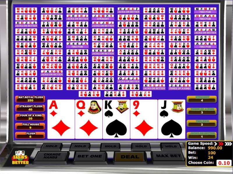 22 Free Spins no deposit casino at River Belle Casino