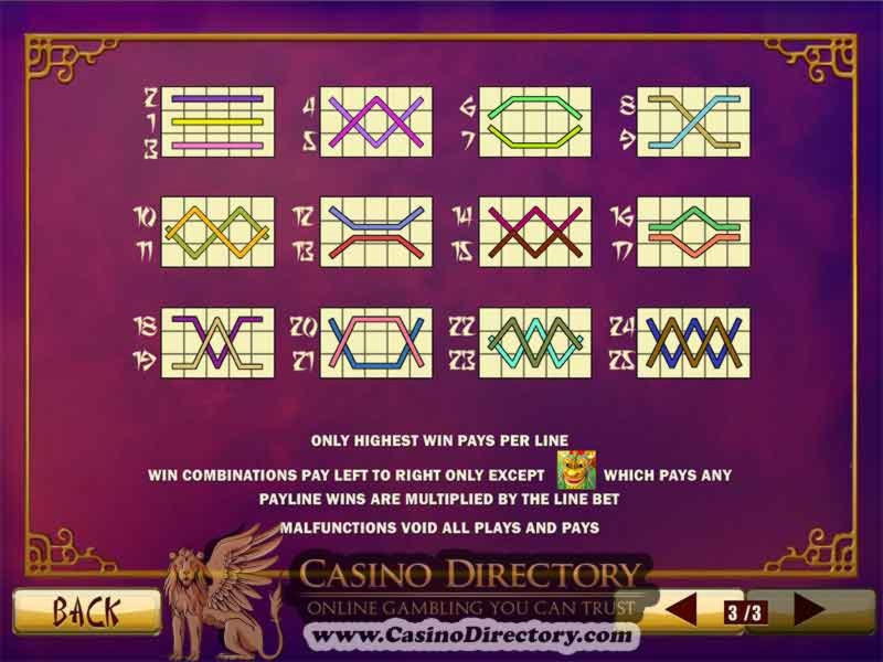 $60 Free chip at Jelly Bean Casino