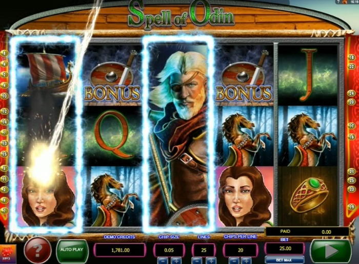 80% Match bonus casino at All Slots Casino