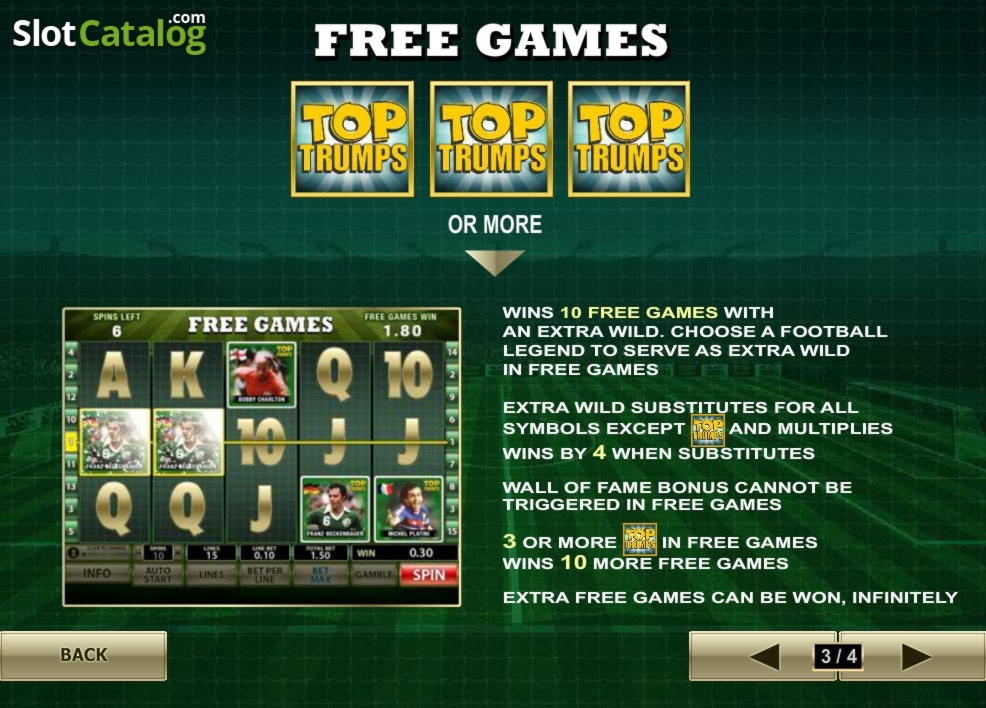 EURO 575 free casino chip at Casino Las Vegas