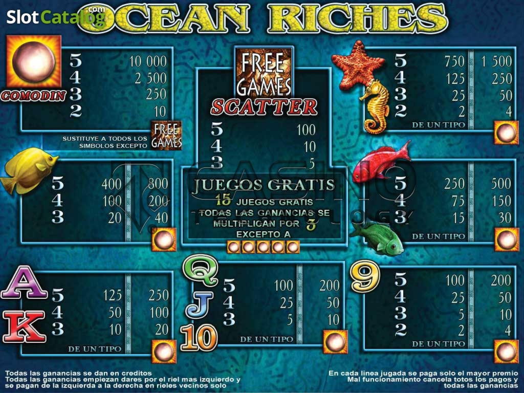 £75 Free Casino Ticket at Lucky Nugget Casino