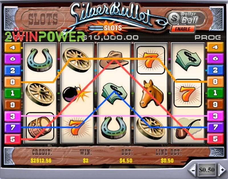 €2830 NO DEPOSIT BONUS CODE at Road Casino 