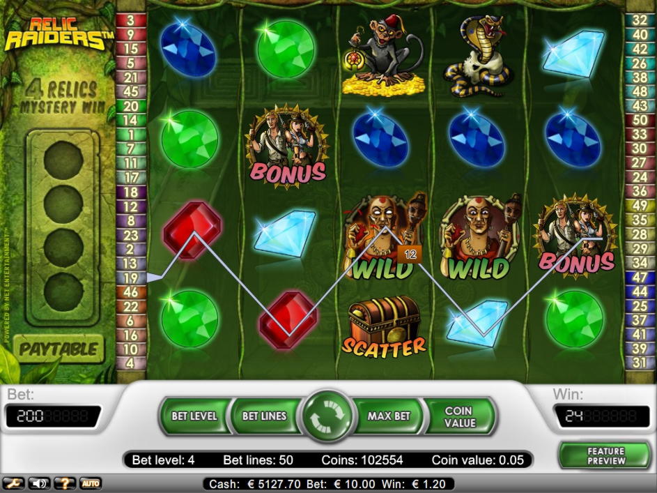 $1540 No Deposit Bonus at Road Casino 