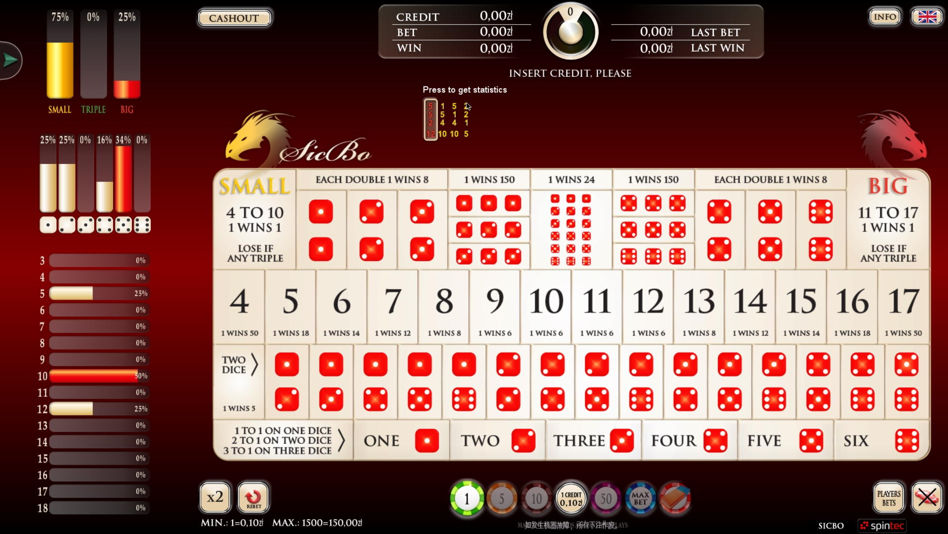 £175 FREE Casino Chip at Wild Blaster Casino