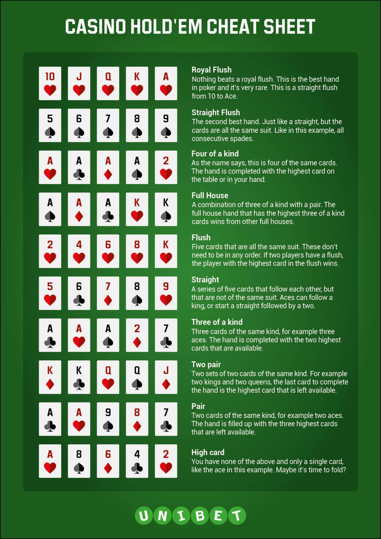 11 Loyal Free Spins! at Yes Casino 