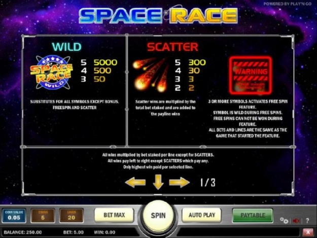 280 free spins no deposit at Leo Dubai Casino