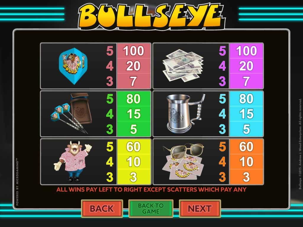 110 free spins casino at Wild Blaster Casino