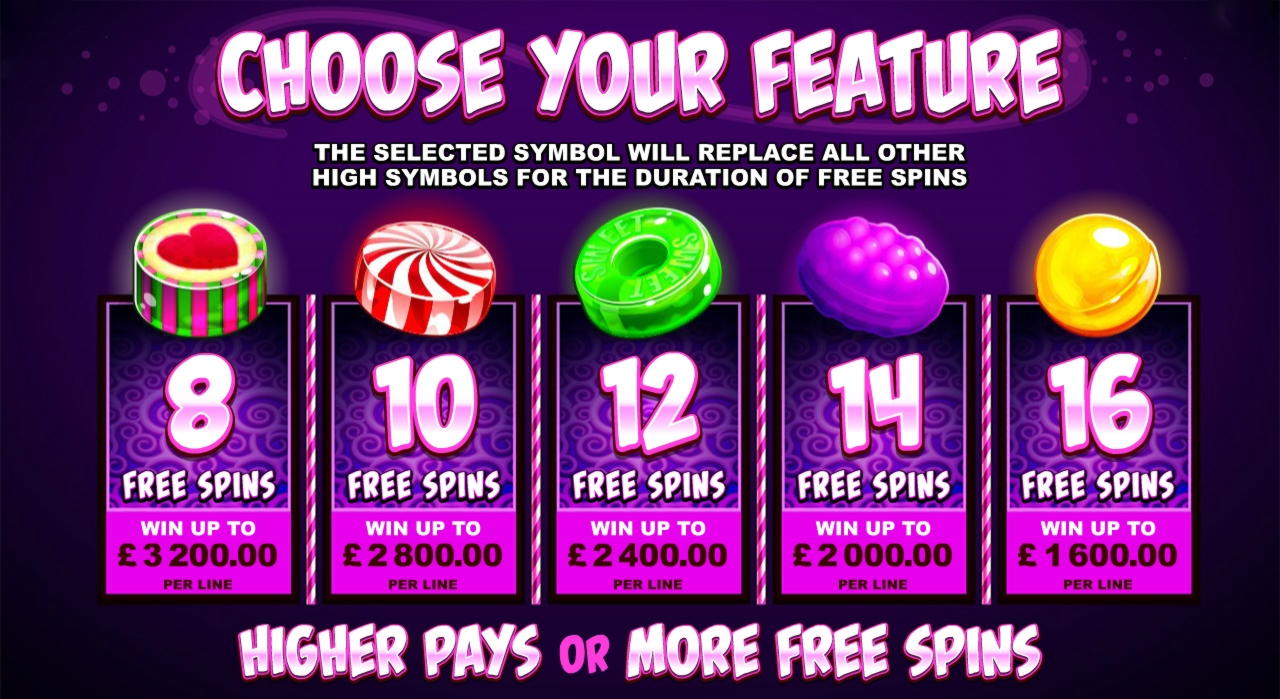 400% casino match bonus at Betway Casino