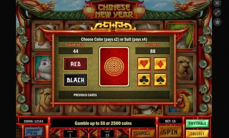 120% Best Signup Bonus Casino at Jelly Bean Casino