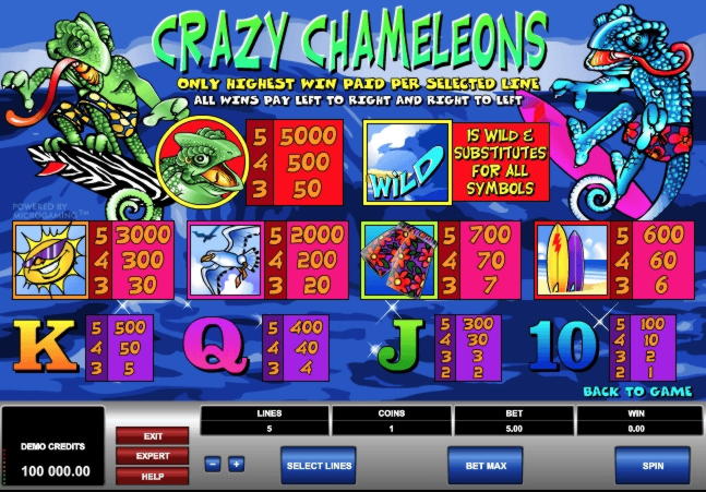 950% Best signup bonus casino at Leo Dubai Casino