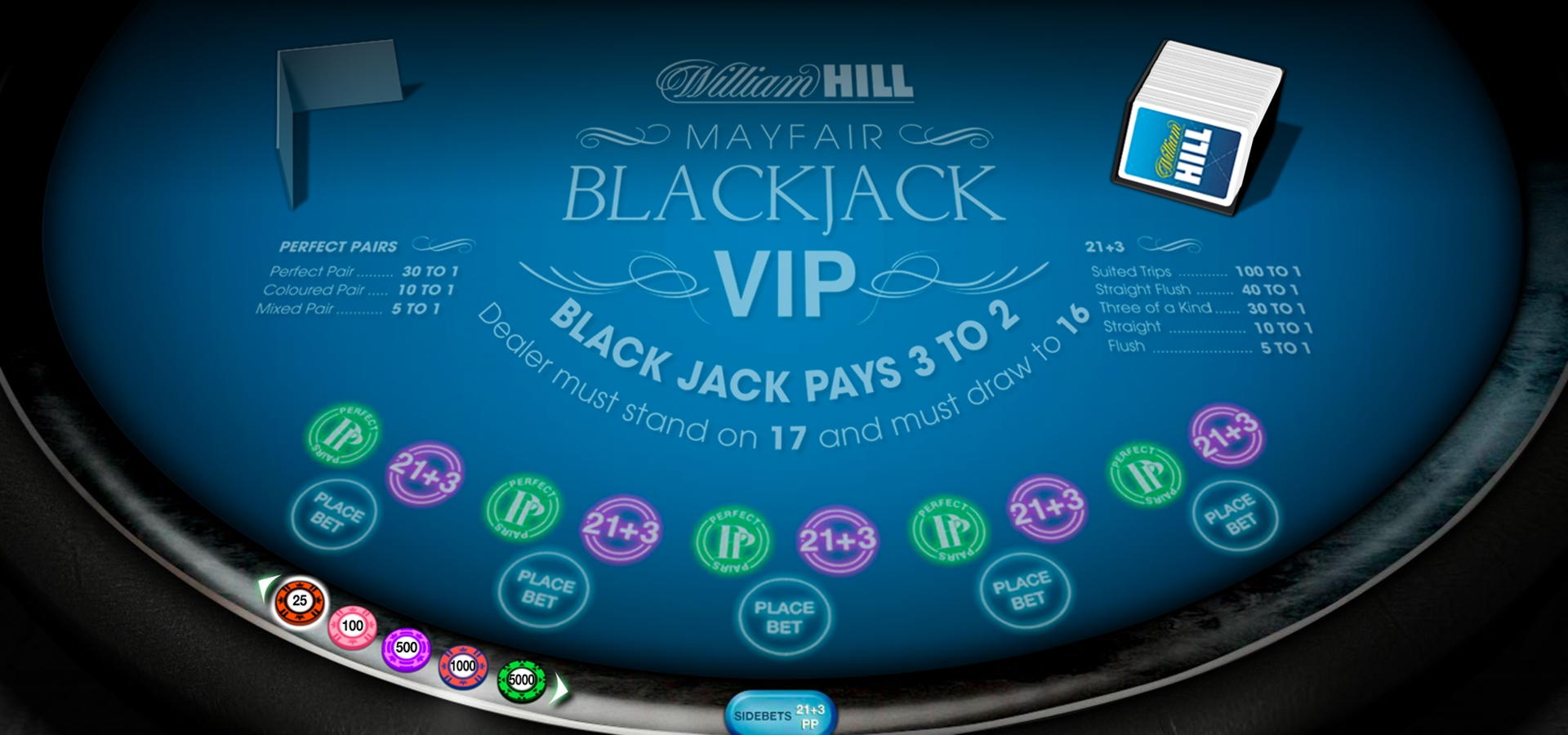 €925 No Deposit at Dunder Casino